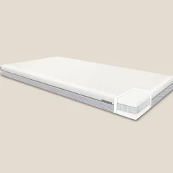 FLEXA BALANCE Federkernmatratze 200x90 cm