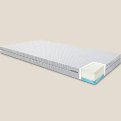 FLEXA BLOOM Latex Matratze 200x90 cm